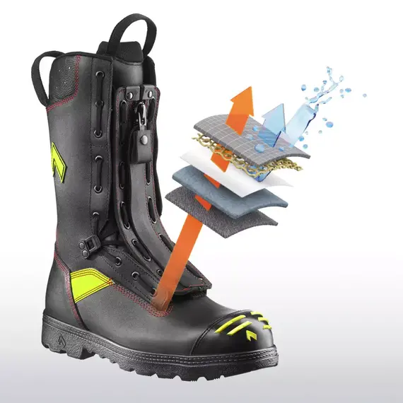 Wodoodporność dzięki GORE-TEX