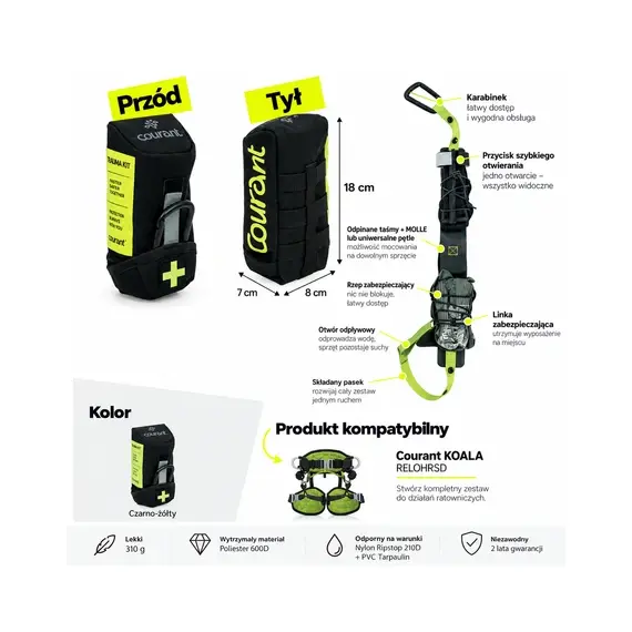 Courant Ała! Trauma Kit - podstawowy zestaw urazowy